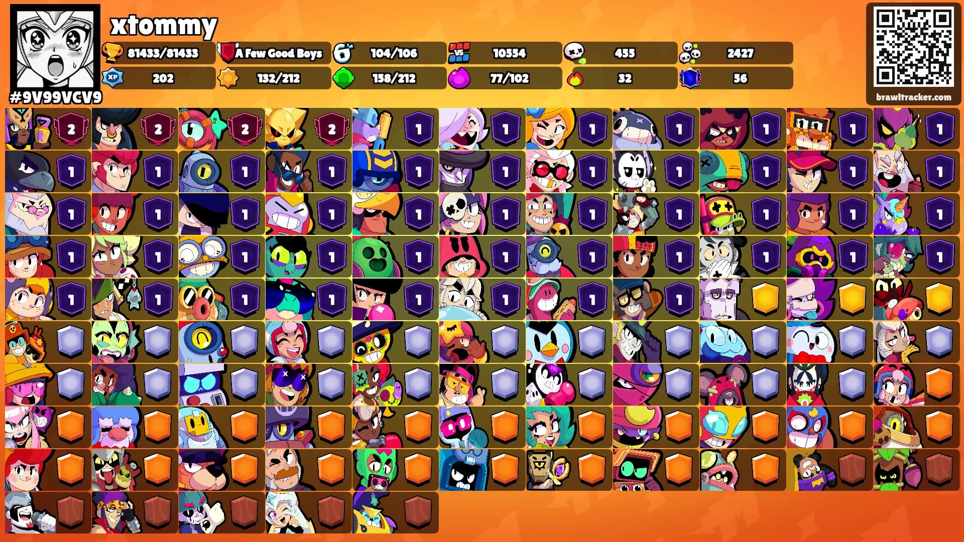 xtommy's Ranks