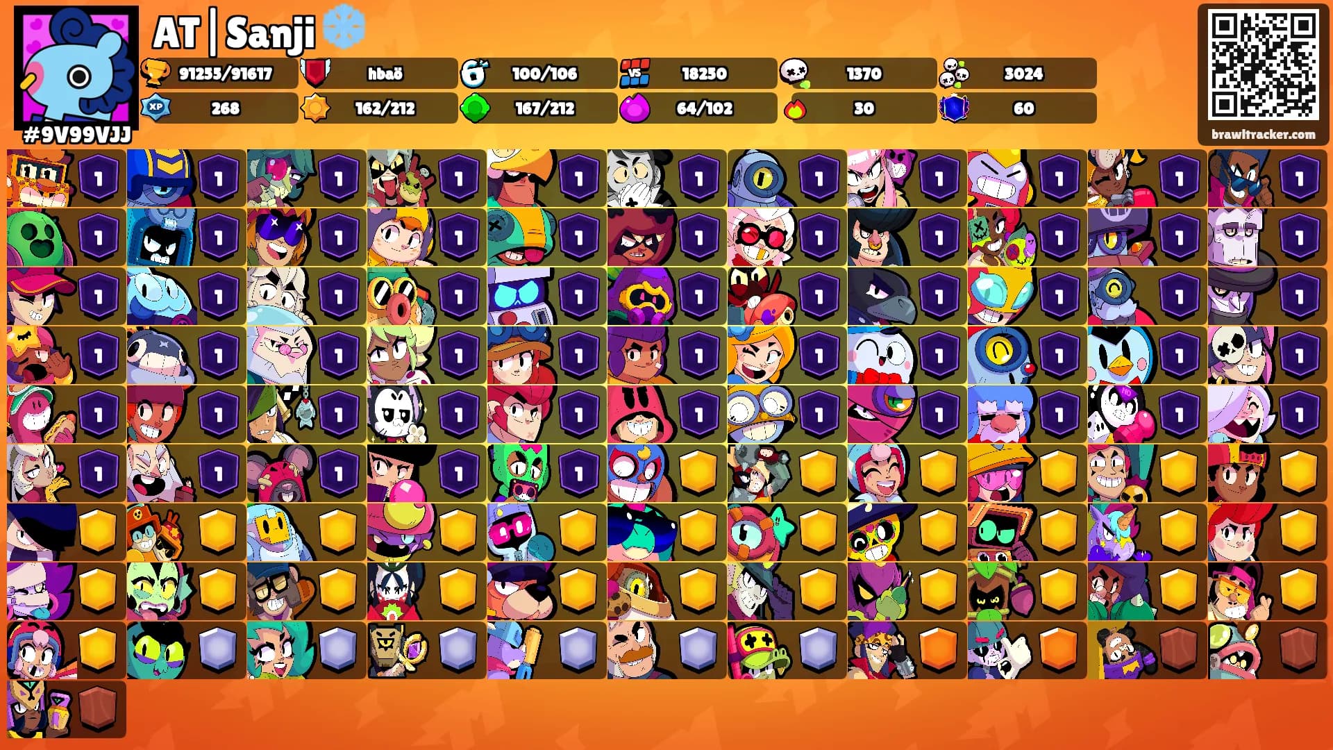 AT|Sanji ❄️'s Ranks