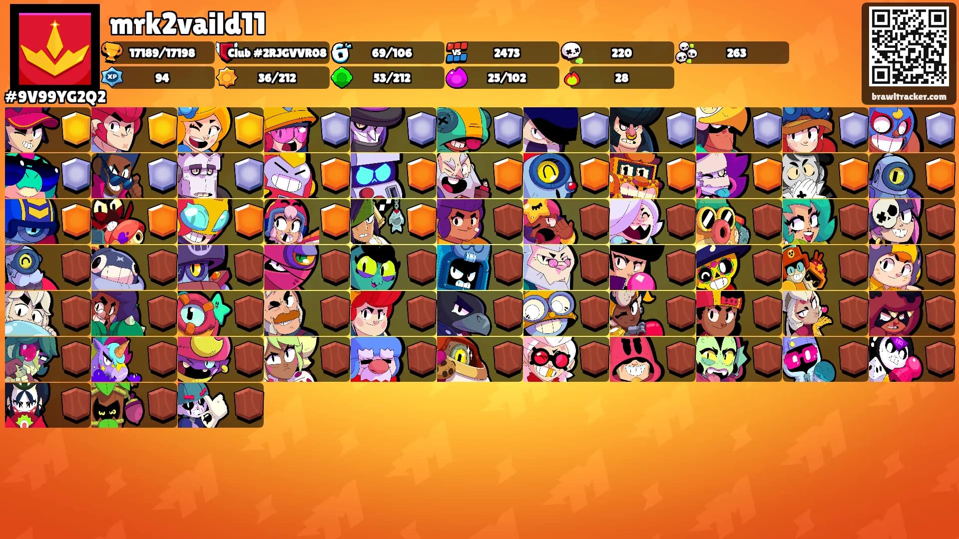 mrk2vaild11's Ranks