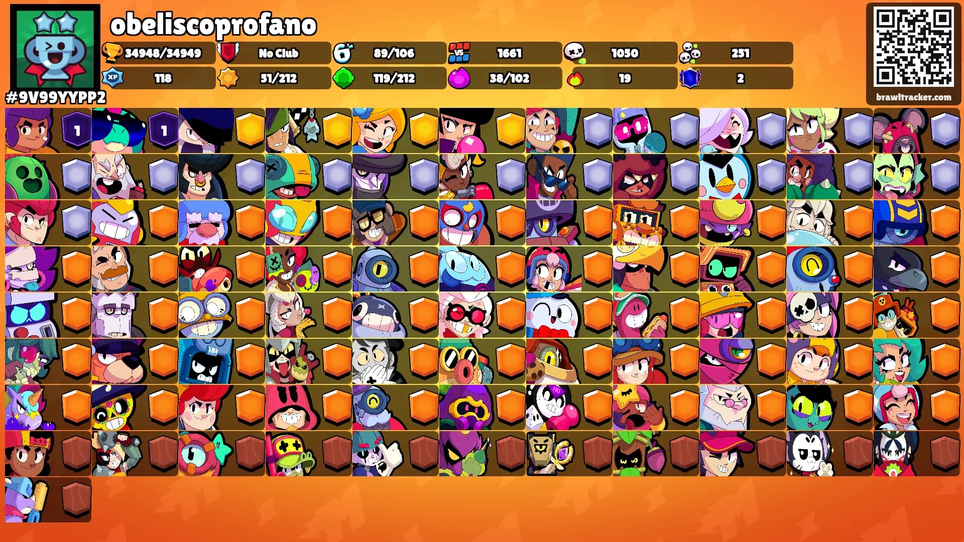 obeliscoprofano's Ranks