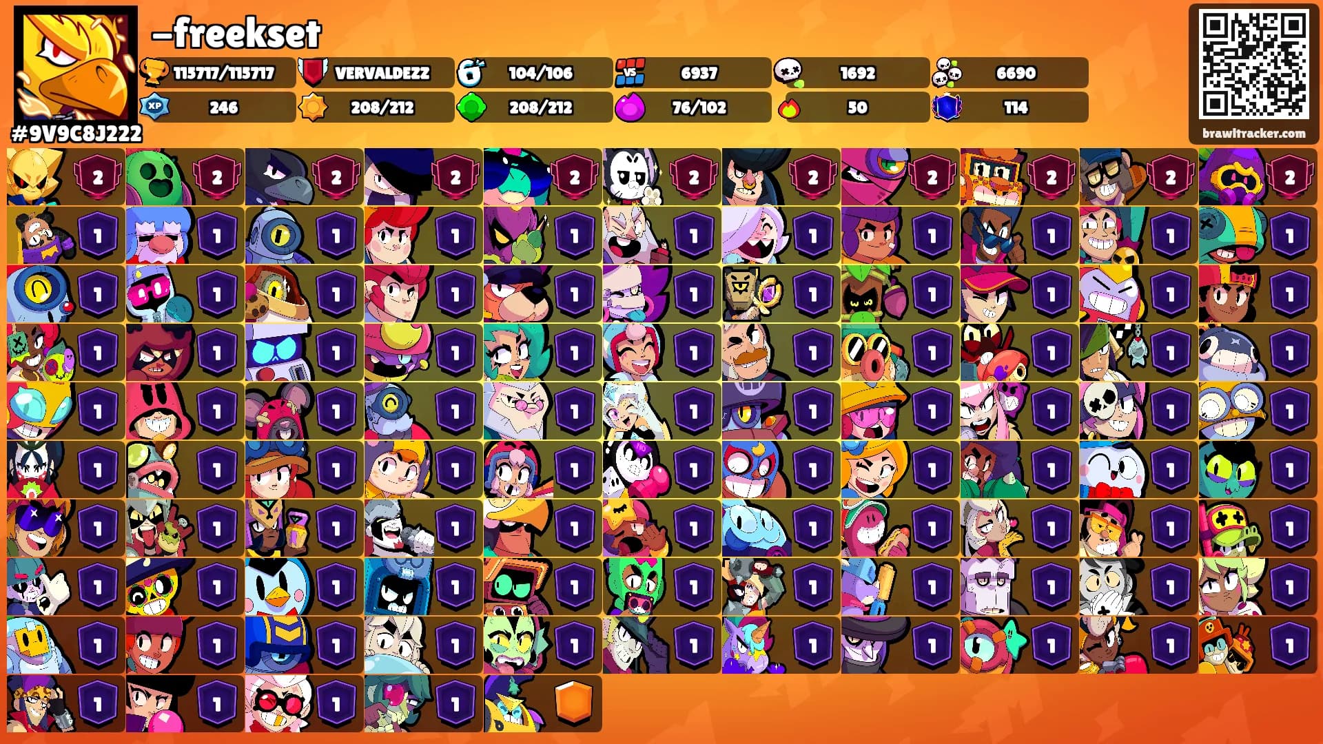 -freekset's Ranks