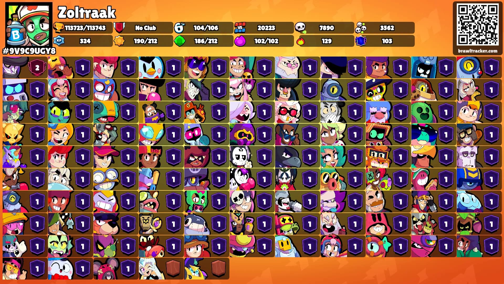 Zoltraak's Ranks