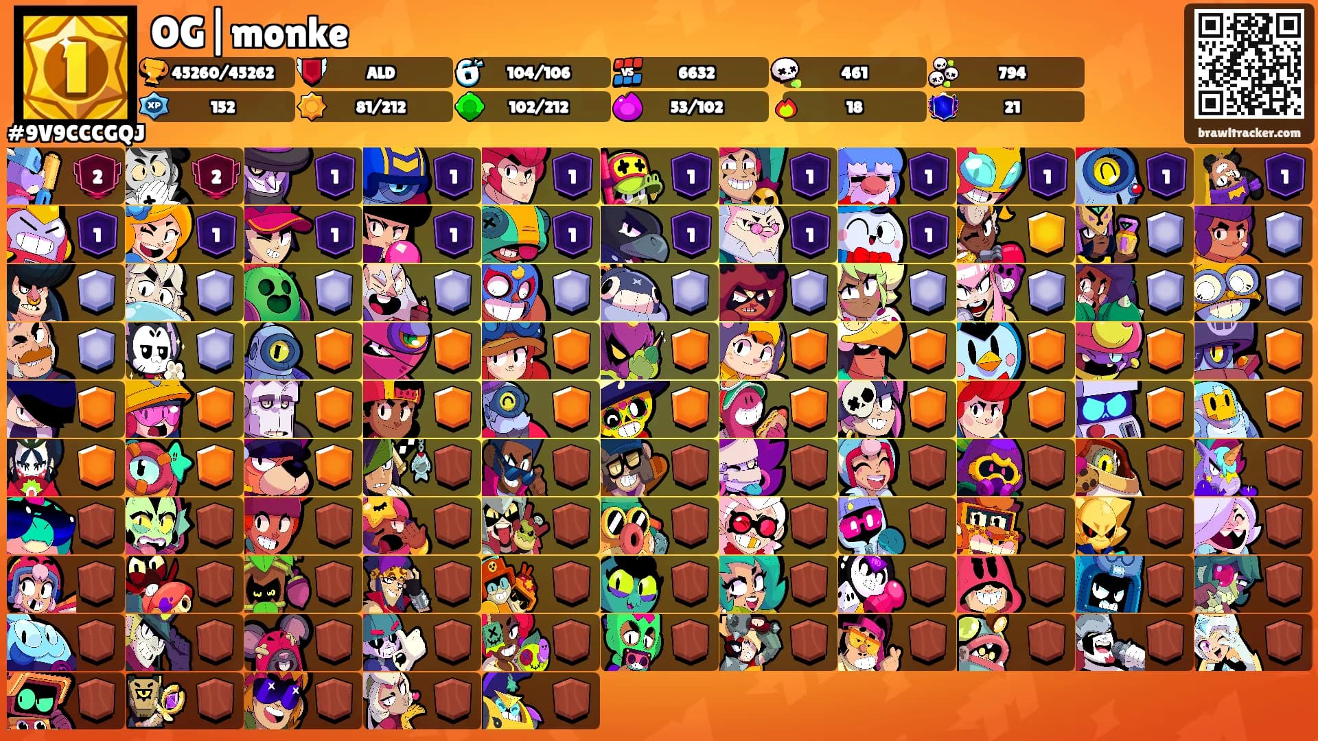 OG|monke's Ranks