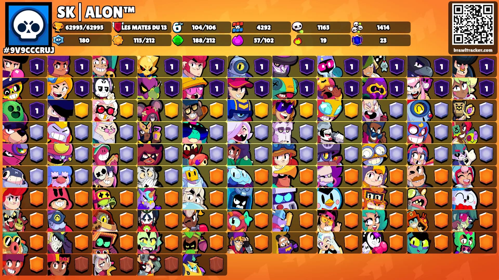 SK|ALON™'s Ranks