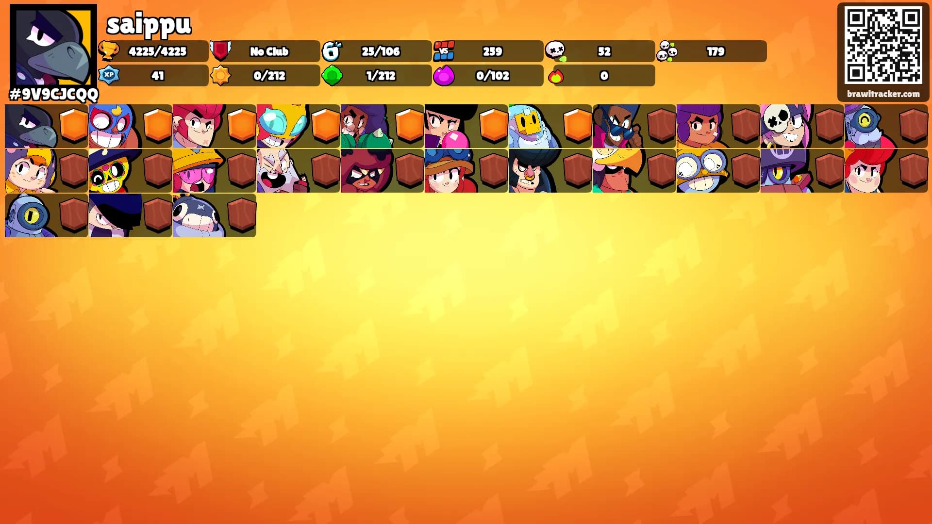 saippu's Ranks