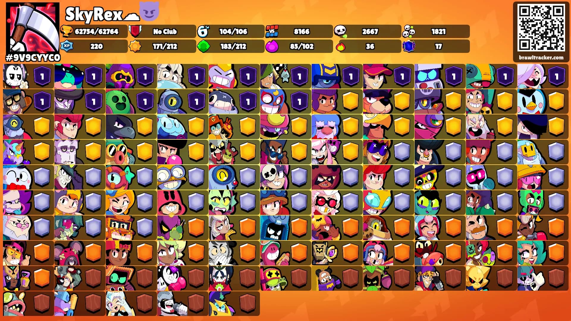 SkyRex☁😈's Ranks