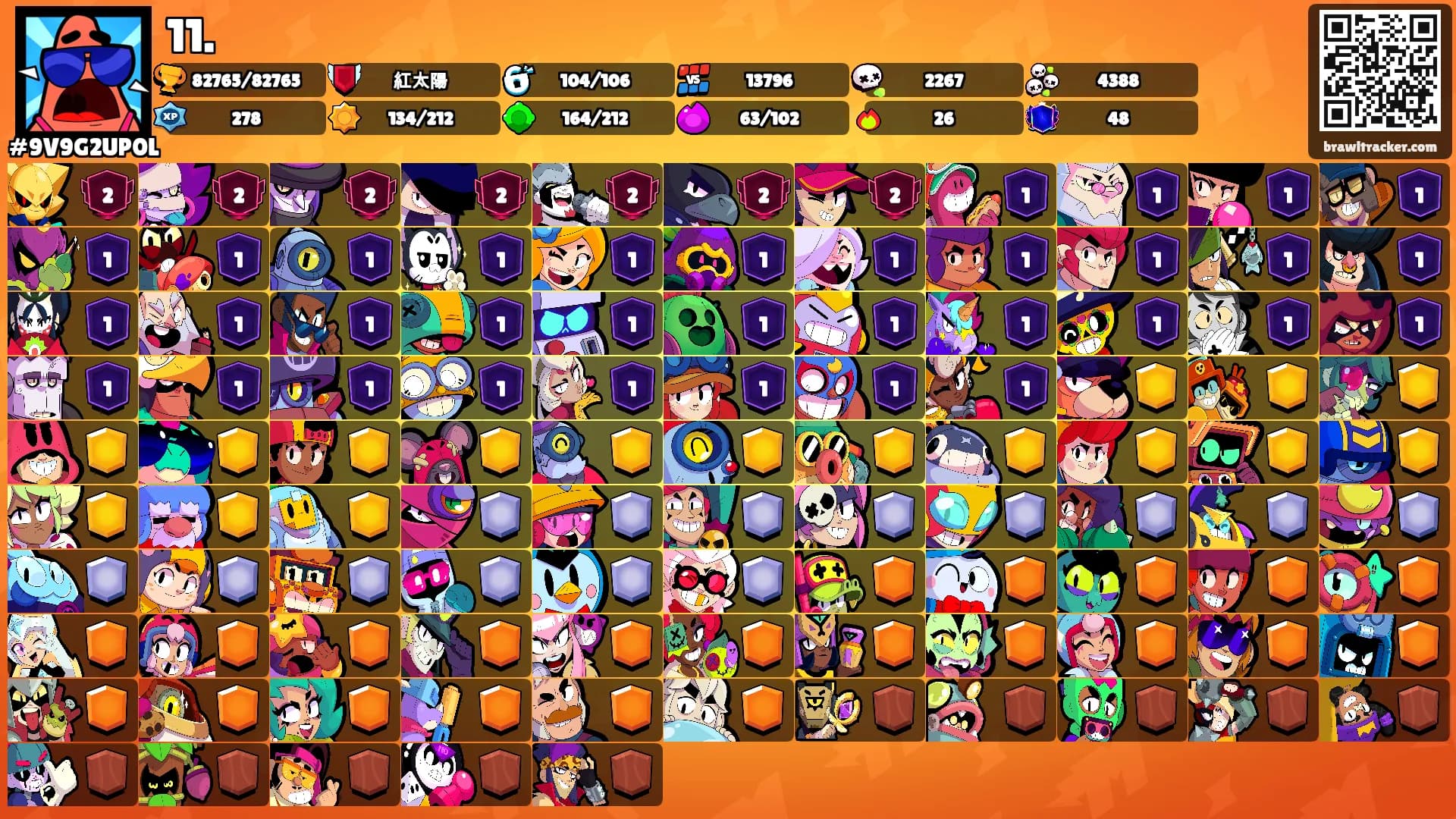 11.'s Ranks