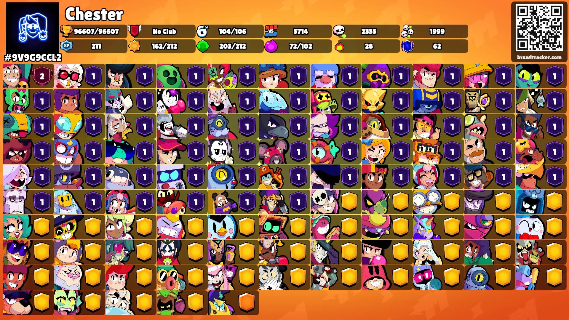 Chester's Ranks