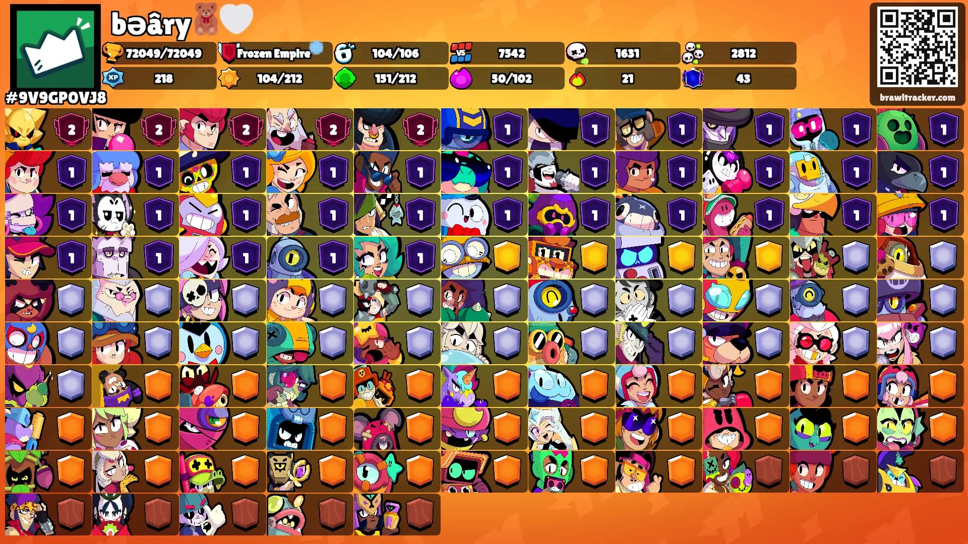 bəâry🧸🤍's Ranks