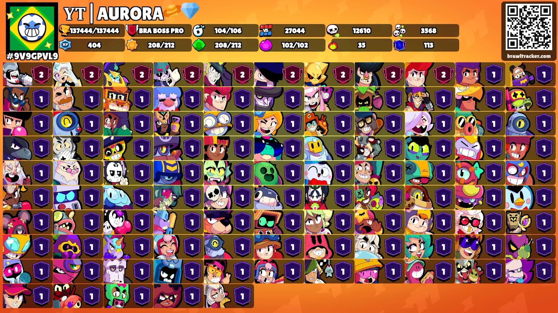 𝐘𝐓|AURORA🪐💎's Ranks