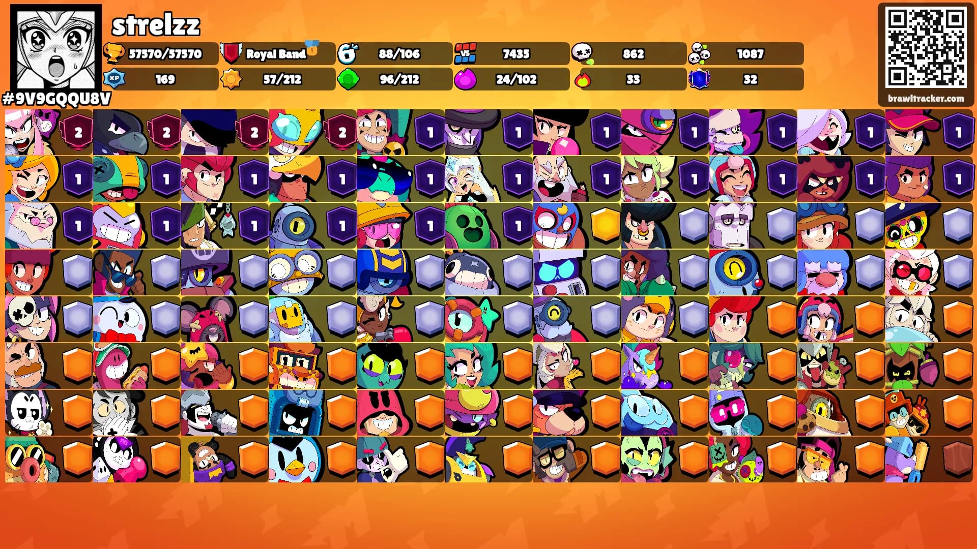 strelzz's Ranks