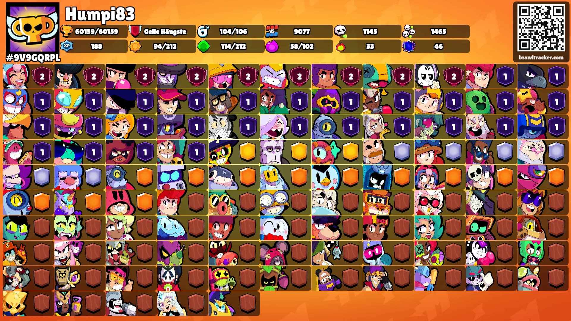 Humpi83's Ranks