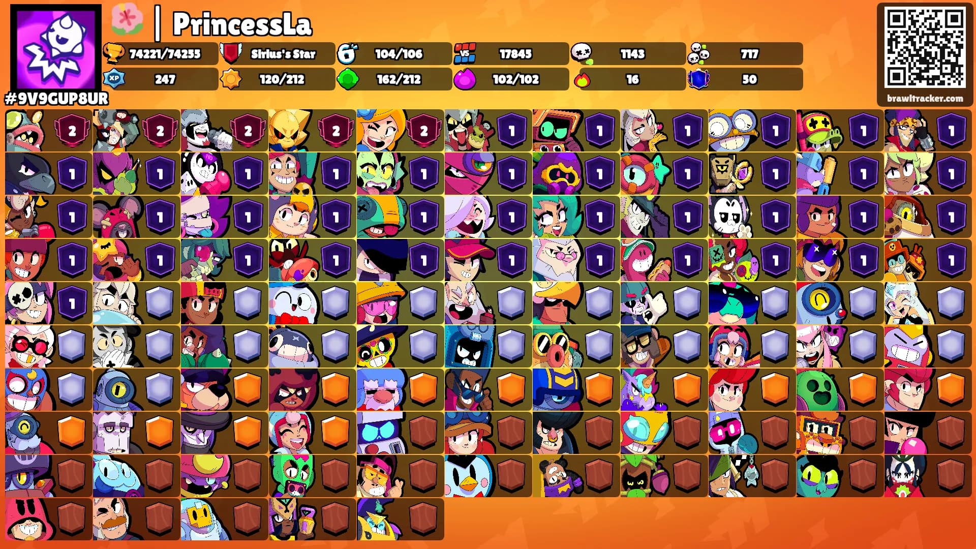 🌺 | PrincessLa's Ranks