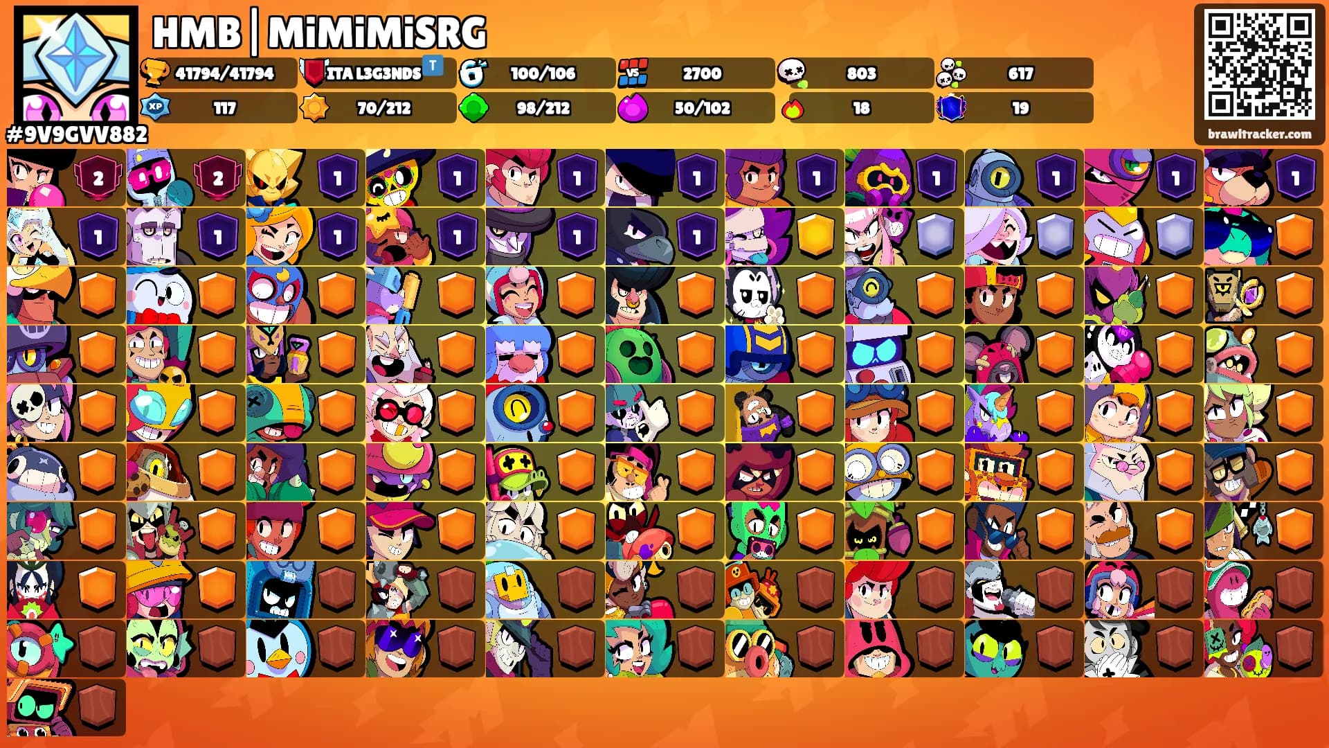 HMB|MiMiMiSRG's Ranks