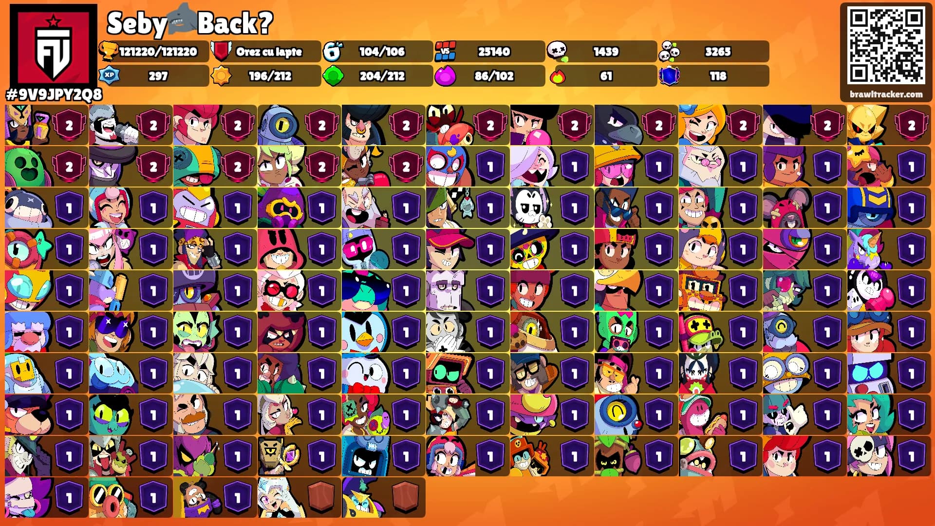 Seby🦈Back?'s Ranks