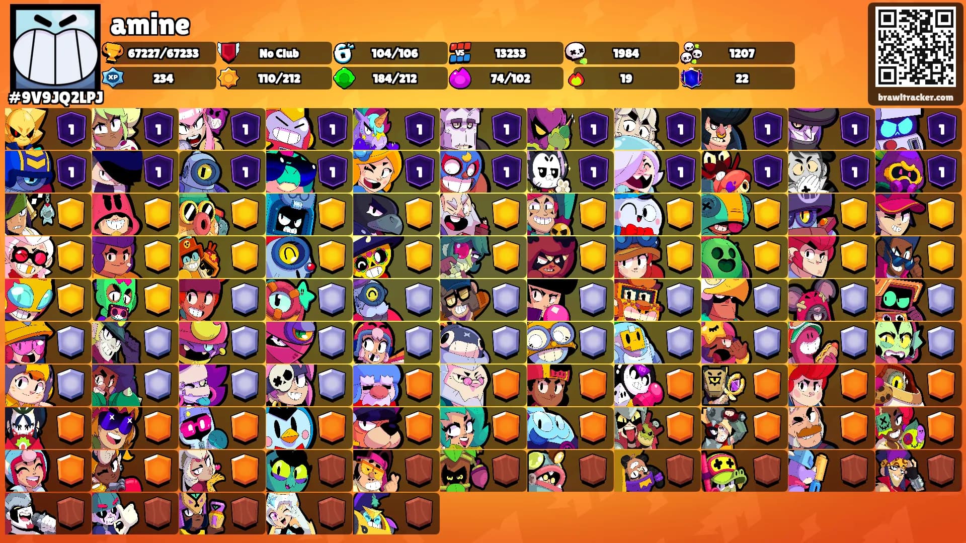amine's Ranks