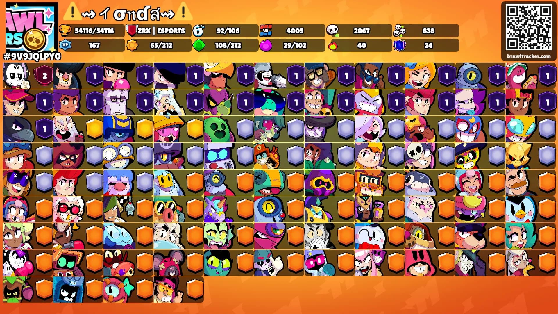 ⚠️⇝ィσ𝔫ɗส⇝⚠️'s Ranks