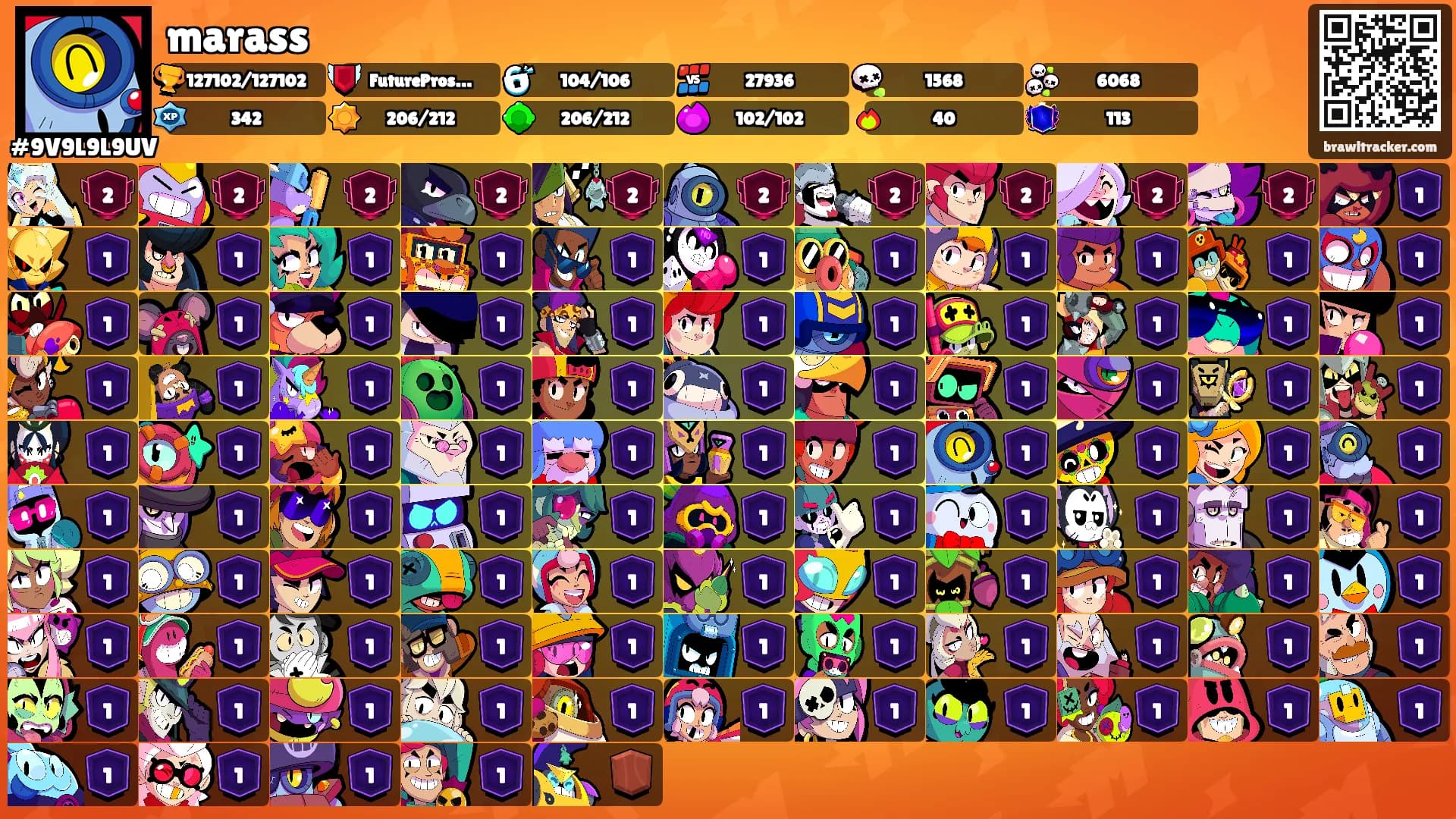 marass's Ranks