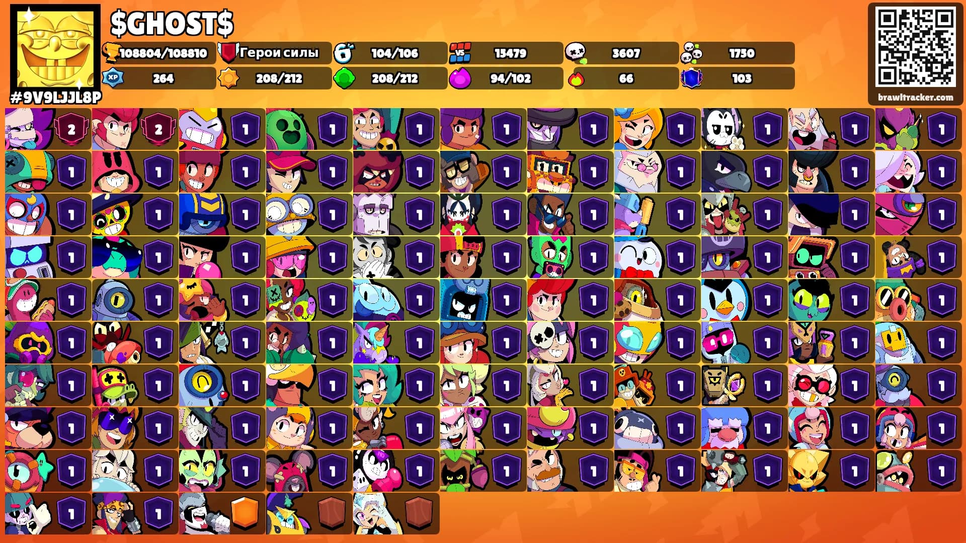 $GHOST$'s Ranks