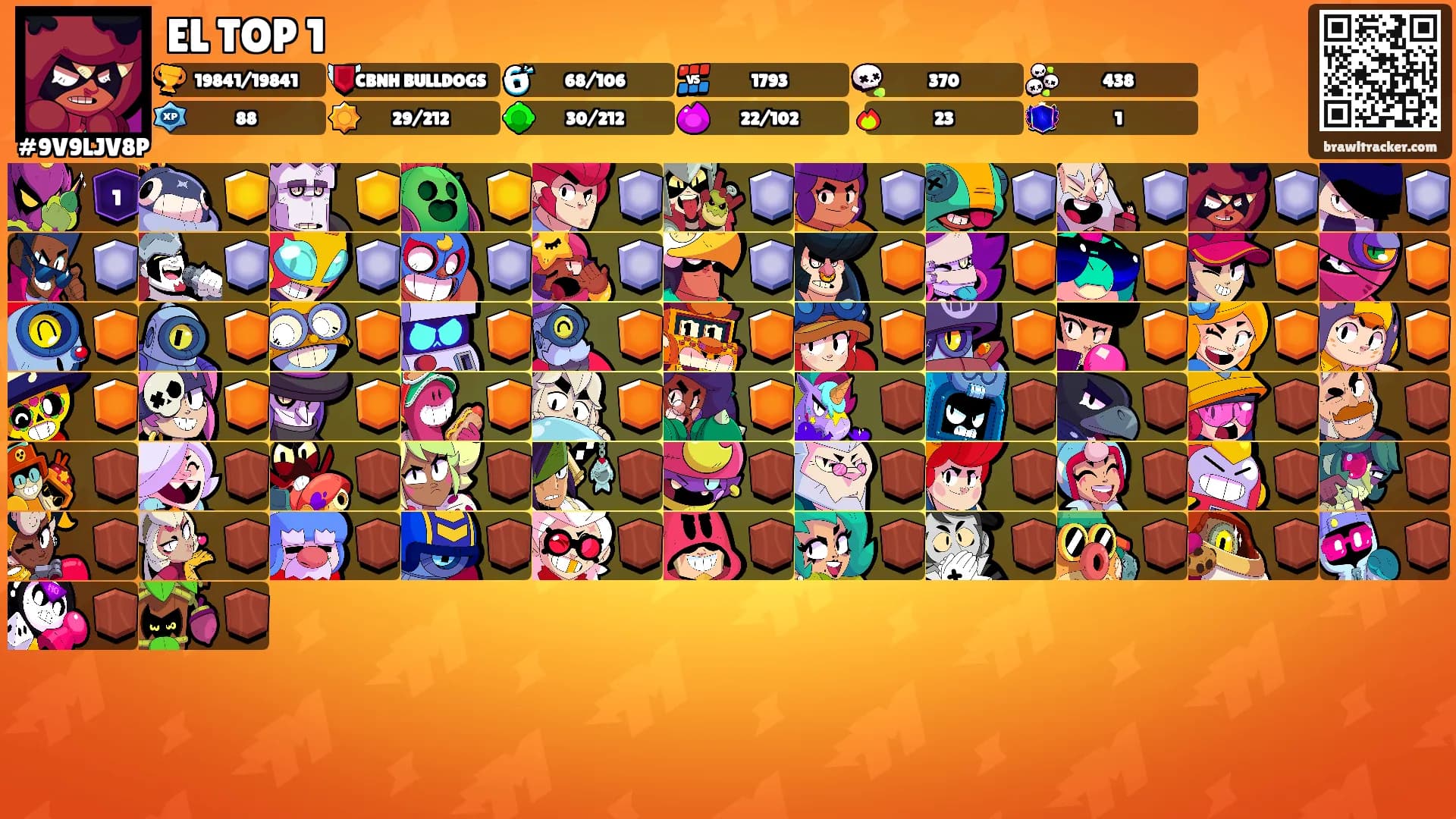 EL TOP 1's Ranks