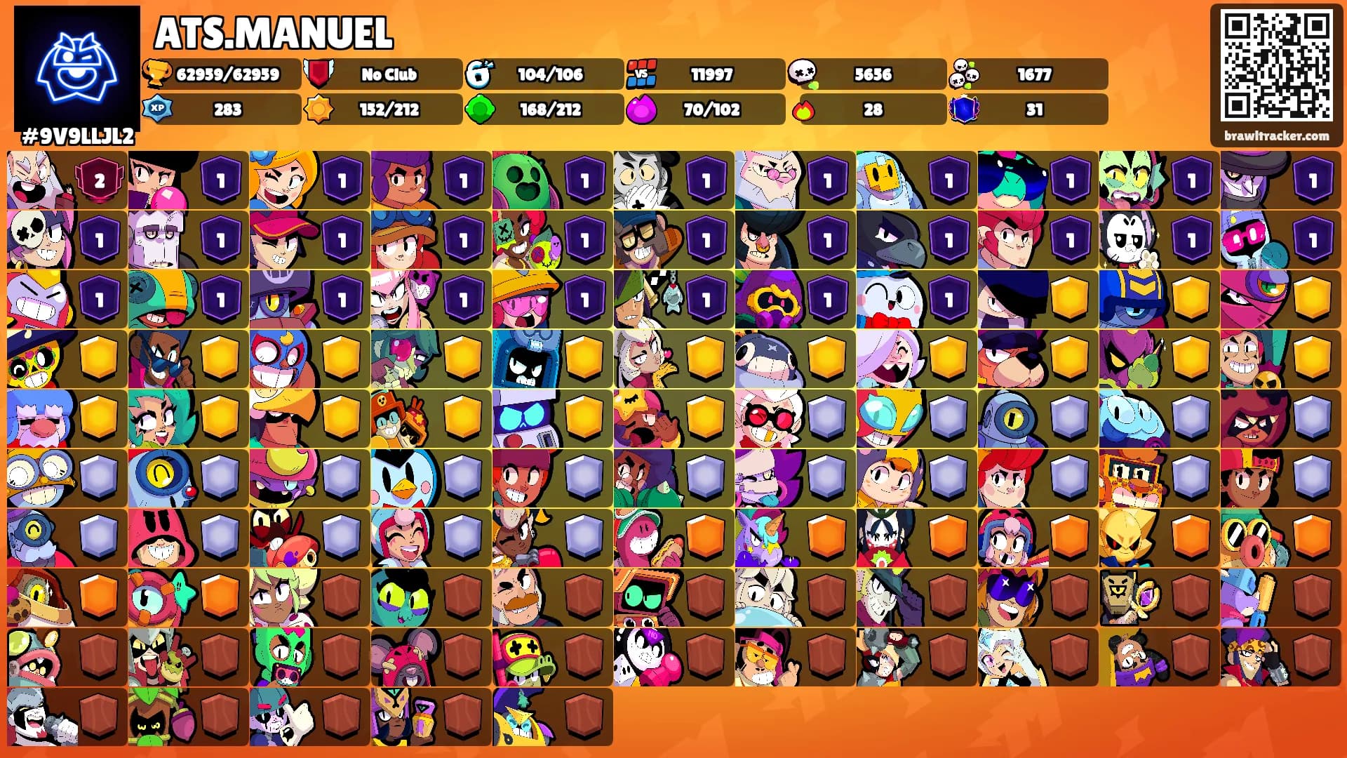 ATS.MANUEL's Ranks