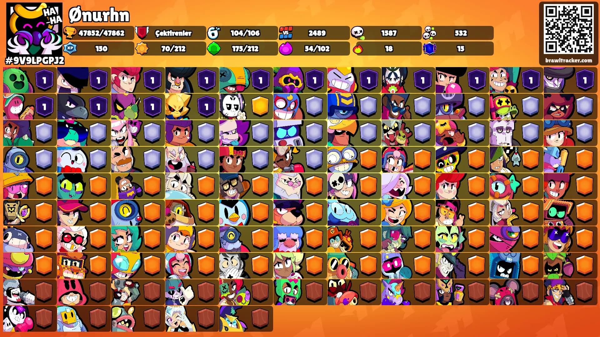 Ønurhn's Ranks