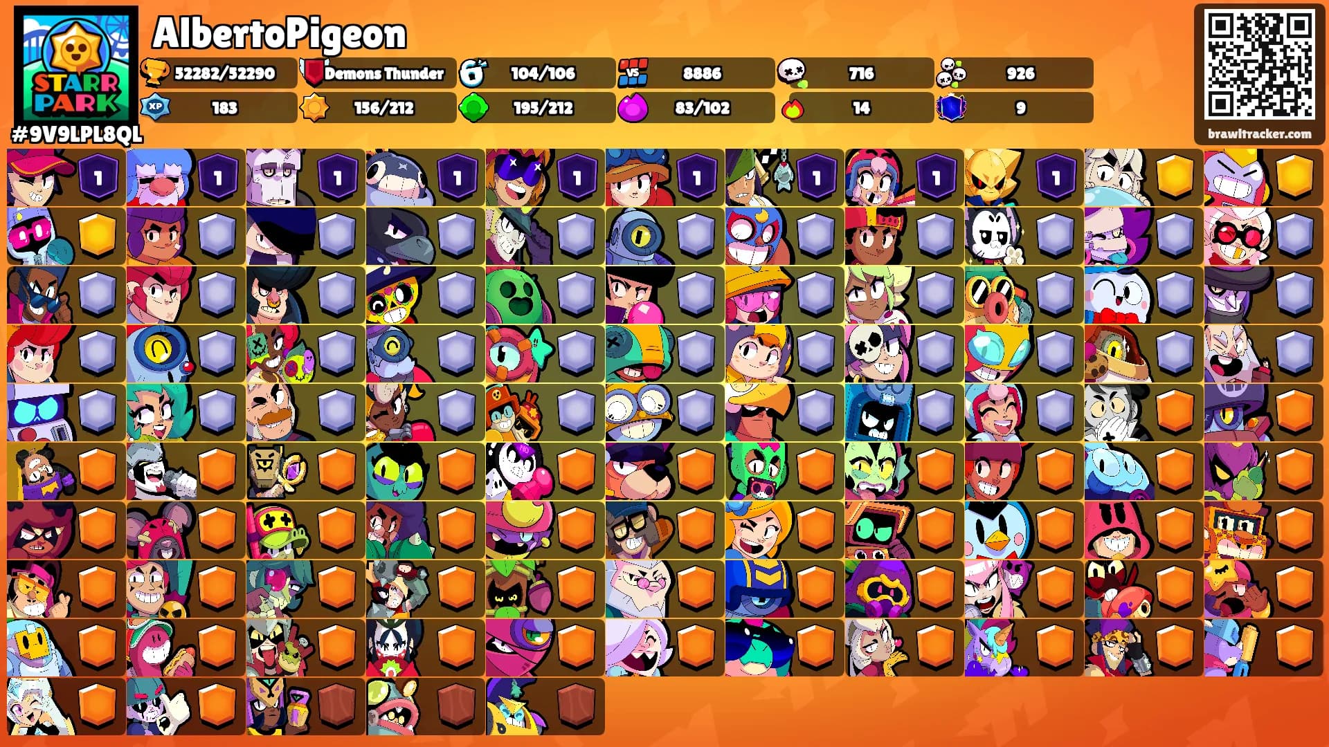 AlbertoPigeon's Ranks