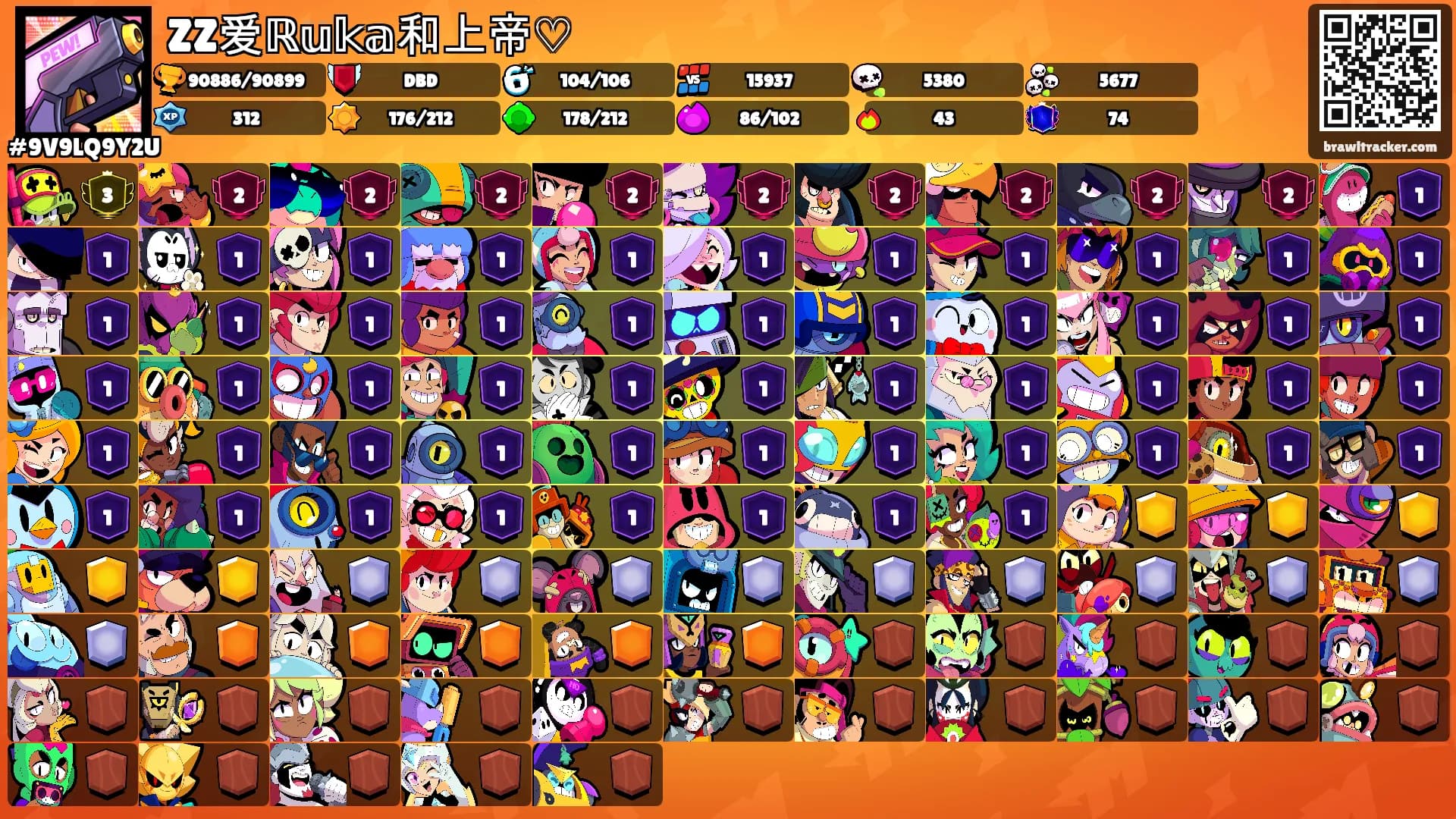 ZZ爱ℝ𝕦𝕜𝕒和上帝♡'s Ranks