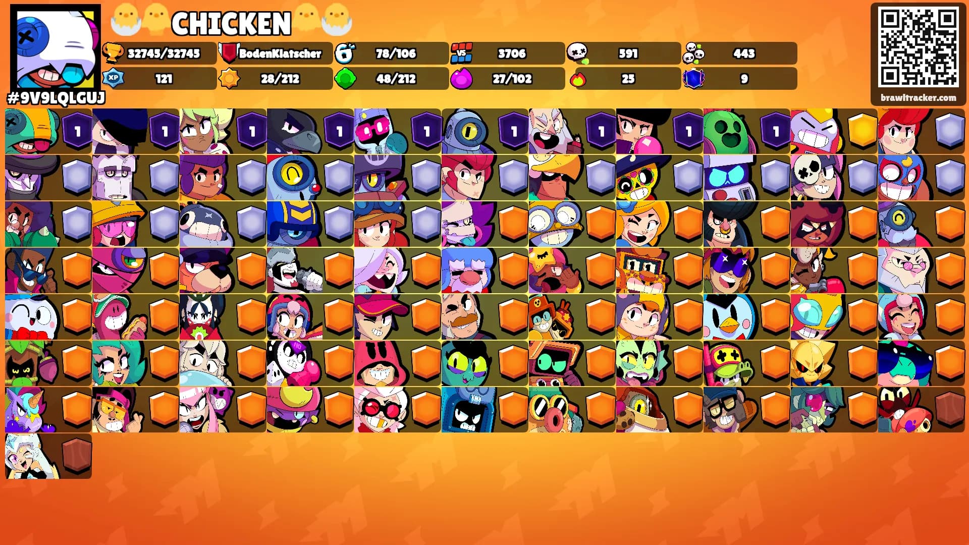🐣🐥CHICKEN🐥🐣's Ranks