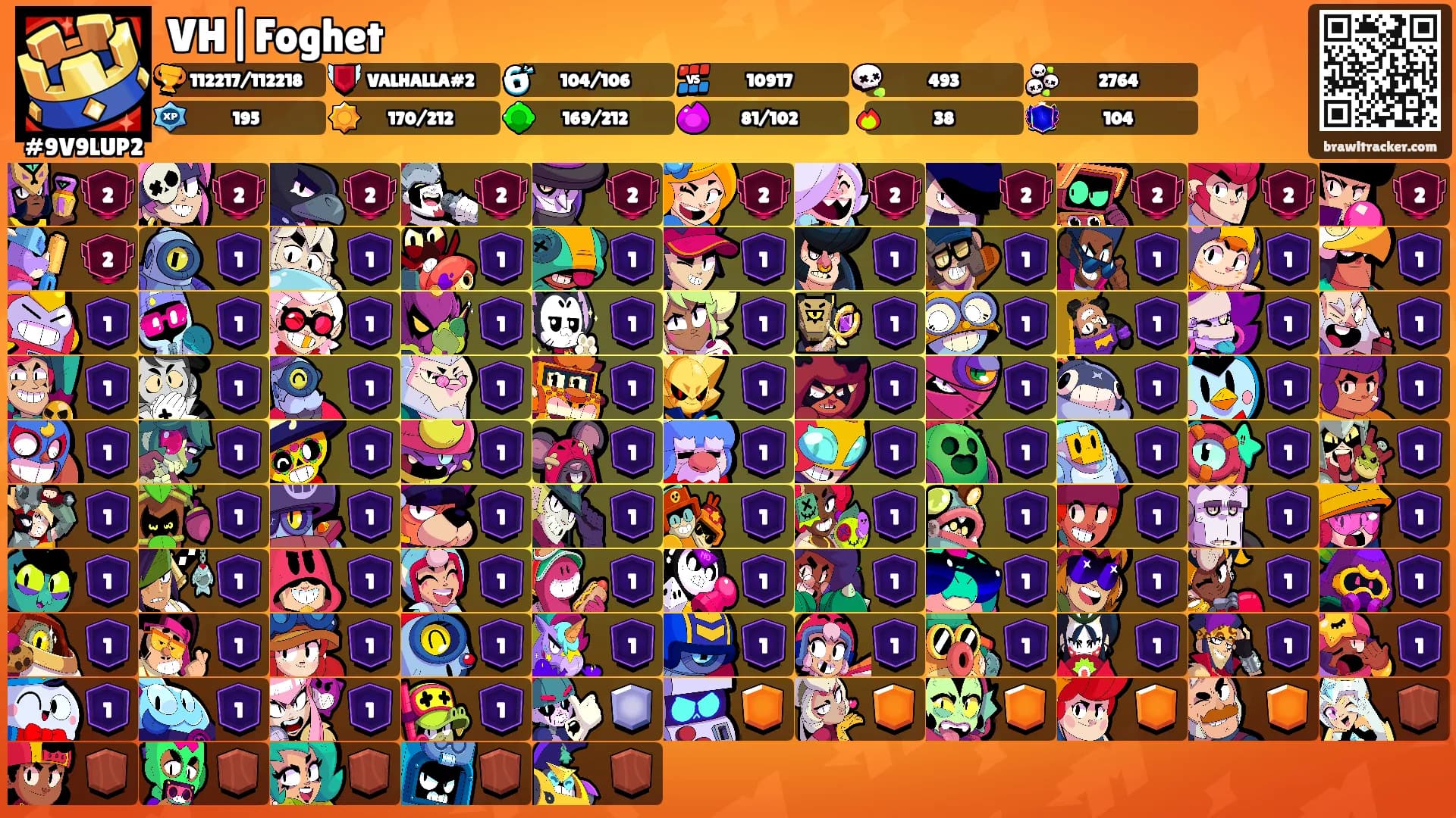 VH|Foghet's Ranks