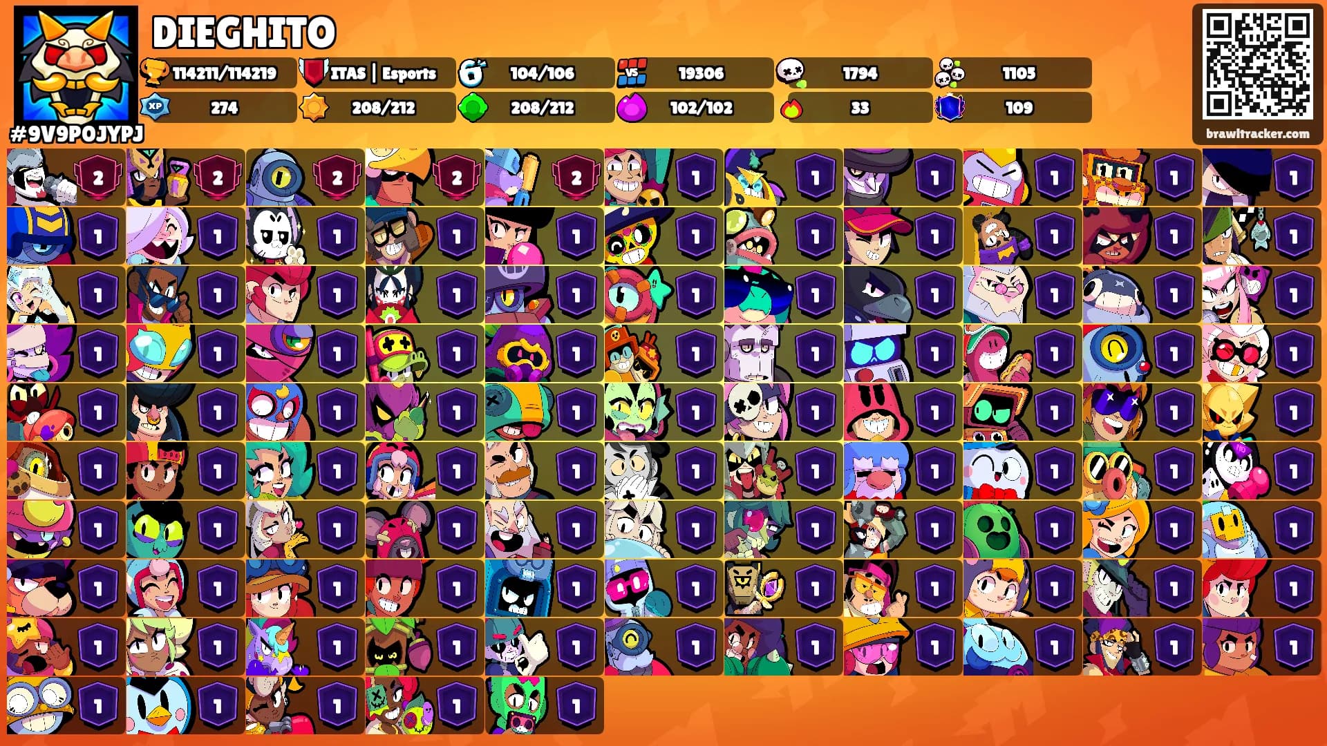 DIEGHITO's Ranks