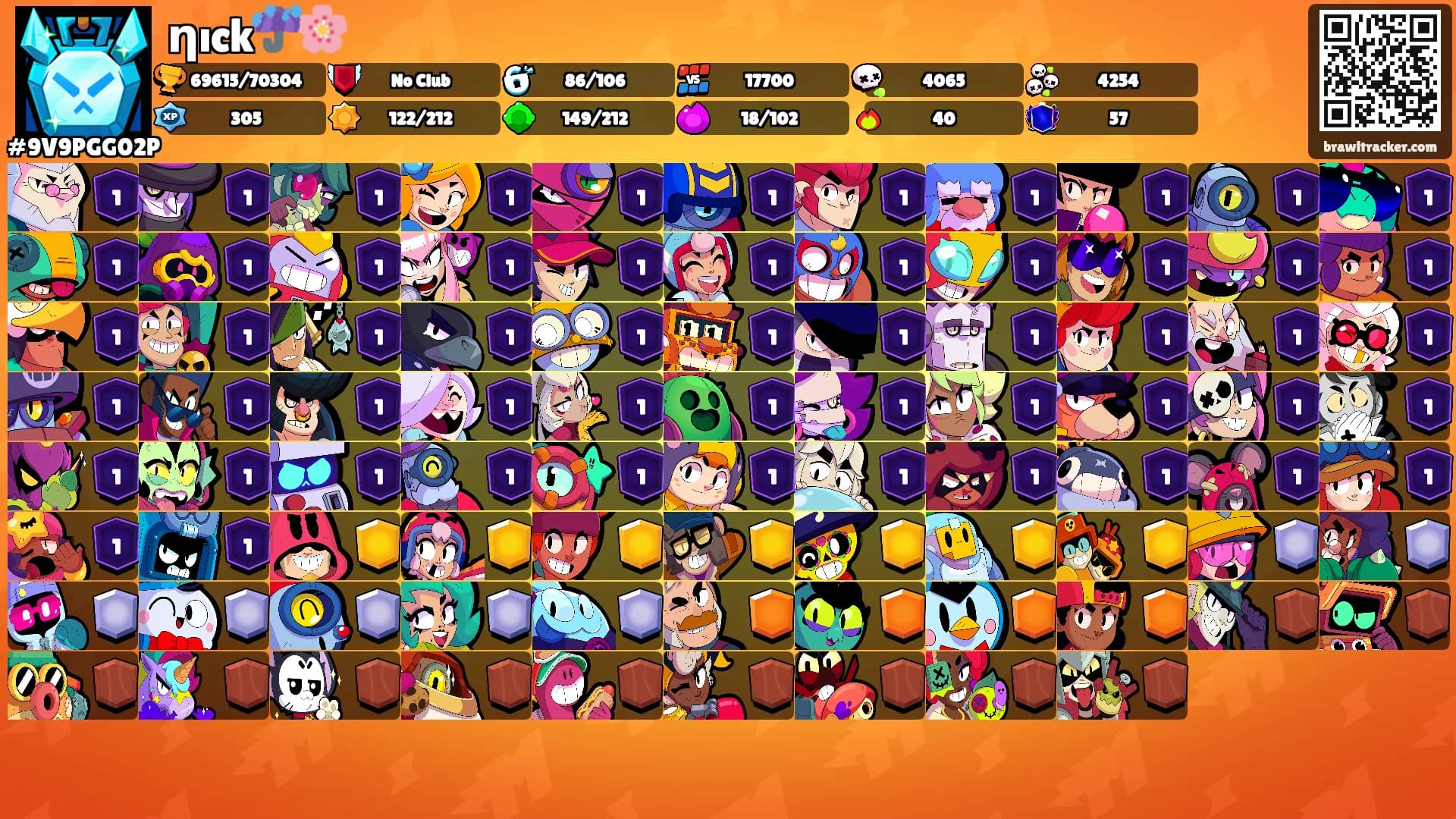 ηıck☔🌸's Ranks