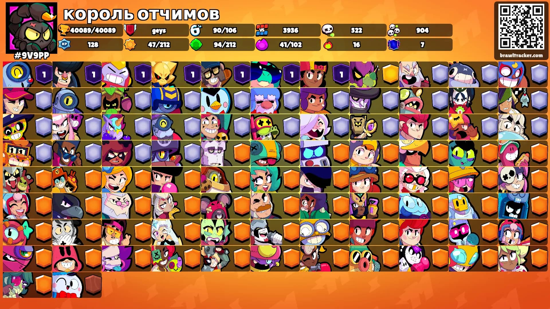 король отчимов's Ranks