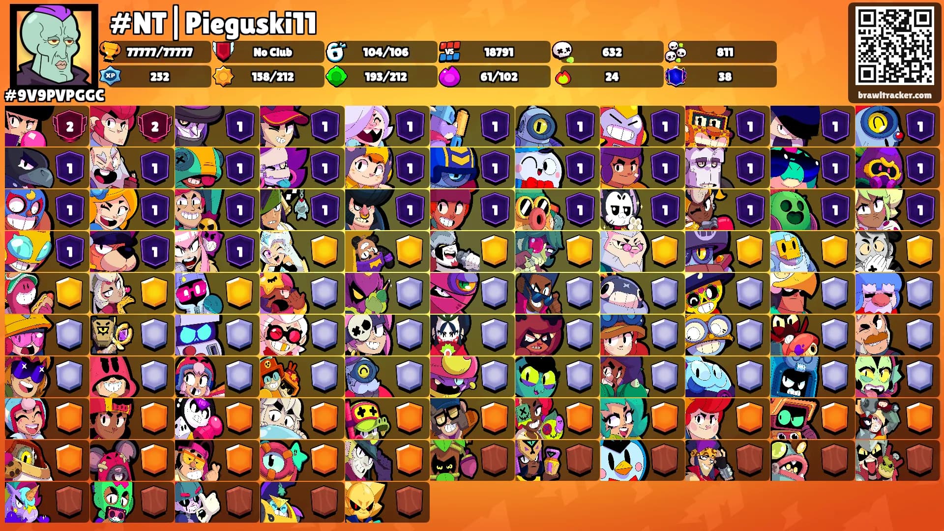#NT|Pieguski11's Ranks