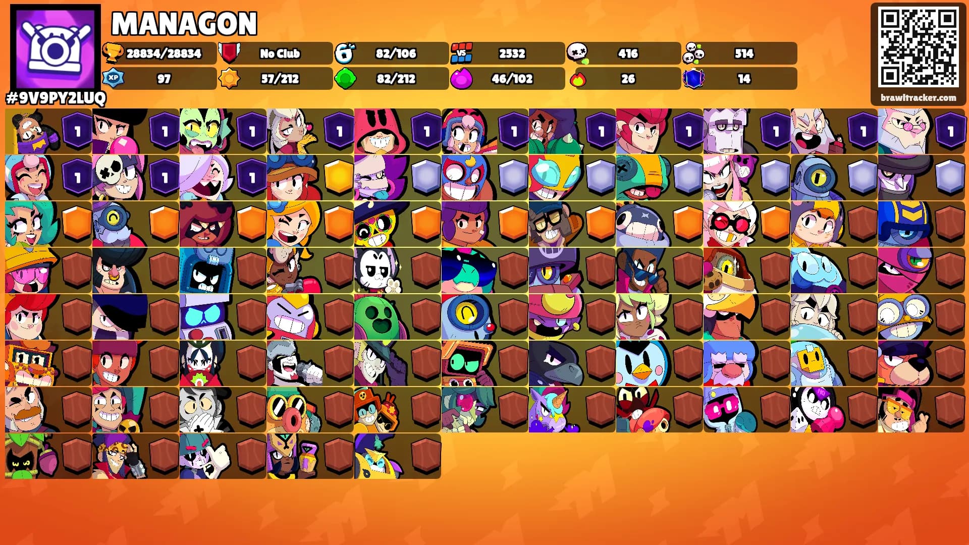 MANAGON's Ranks