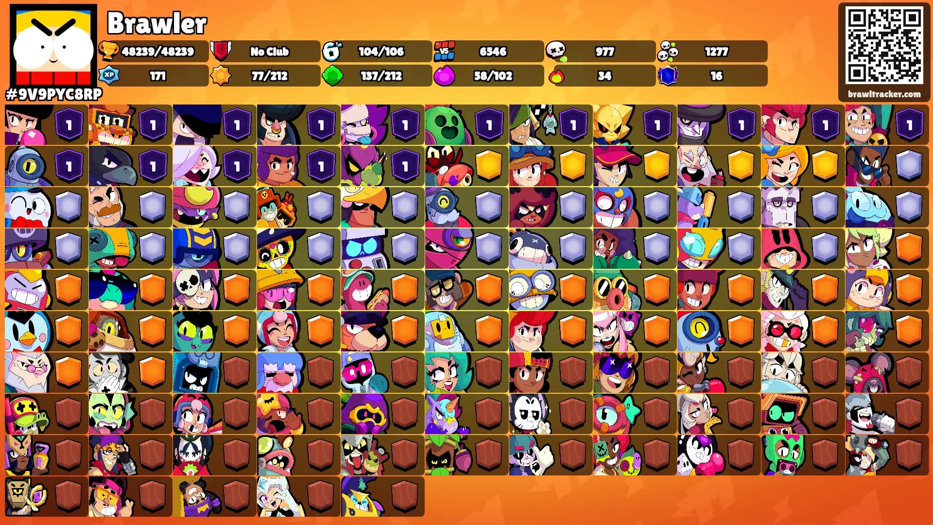 Brawler's Ranks