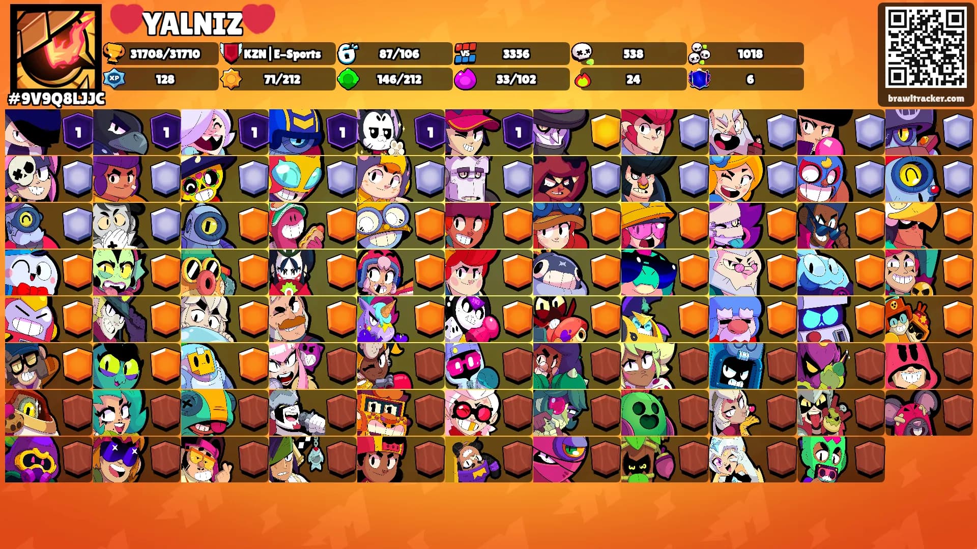 💔YALNIZ💔's Ranks