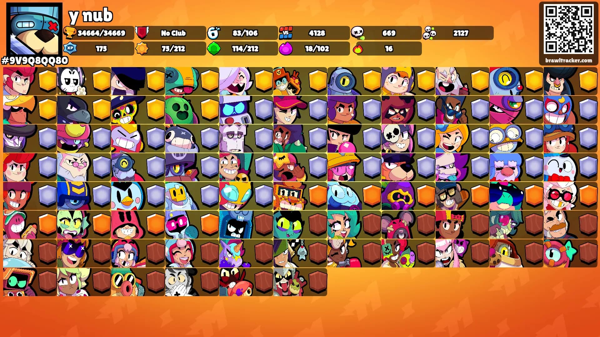 y nub's Ranks