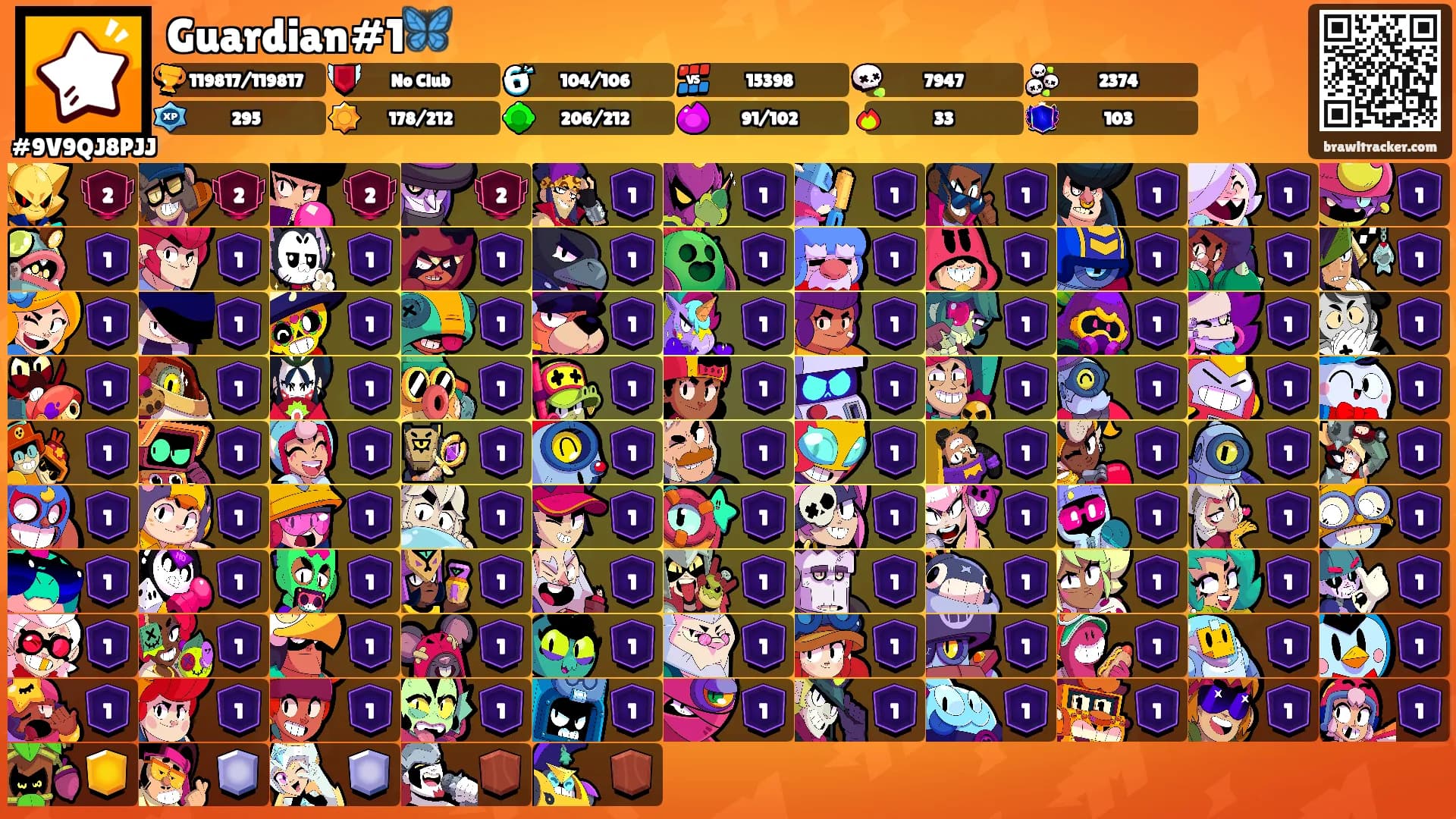 Guardian#1🦋's Ranks