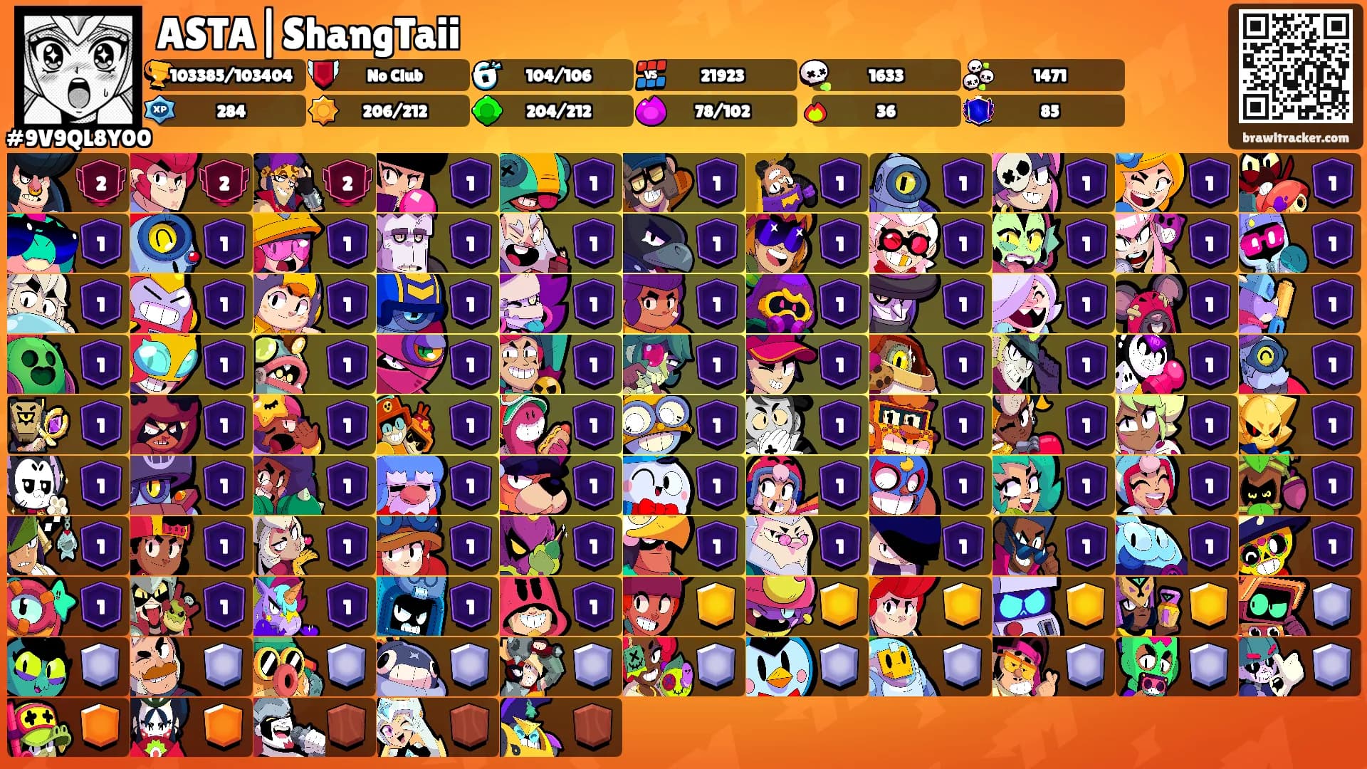 ASTA|ShangTaii's Ranks