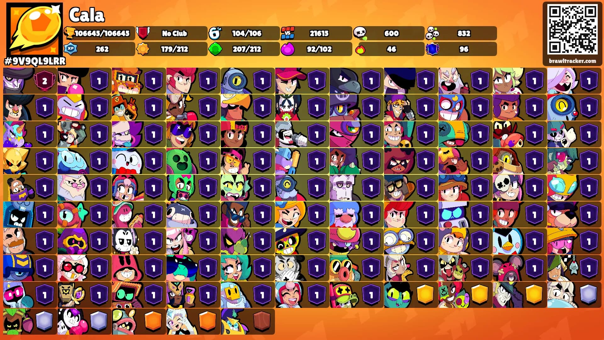 Cala's Ranks