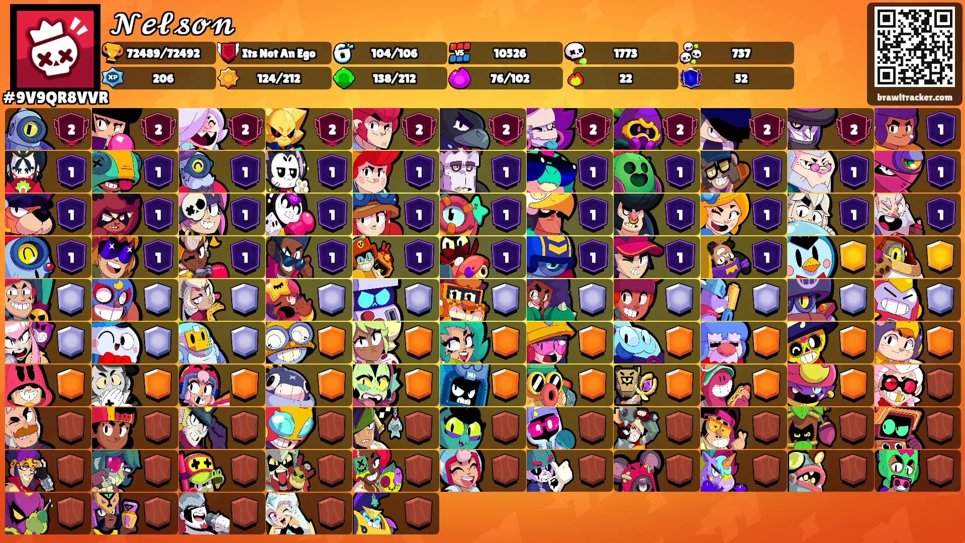 𝓝𝓮𝓵𝓼𝓸𝓷's Ranks