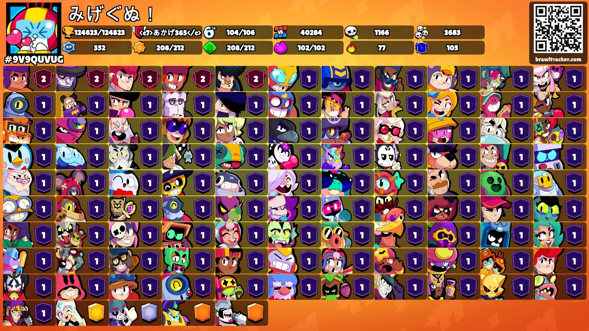 みげぐぬ！'s Ranks