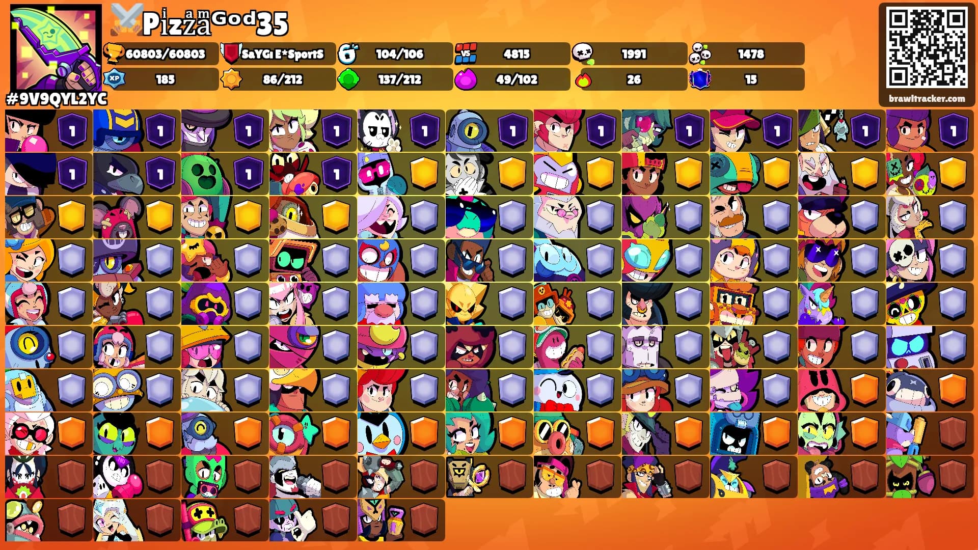 ⚔️Piͥzzͣaͫᴳᵒᵈ35's Ranks
