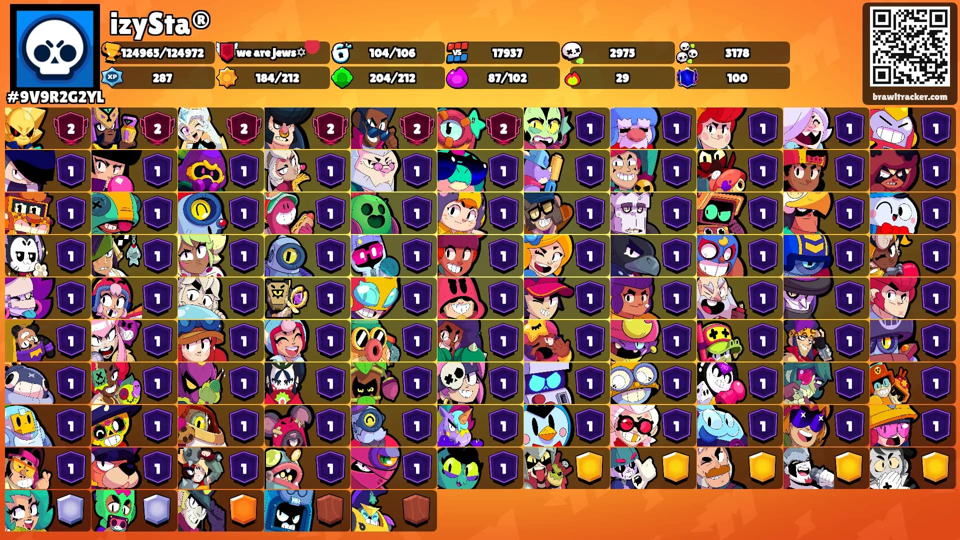 izySta®'s Ranks