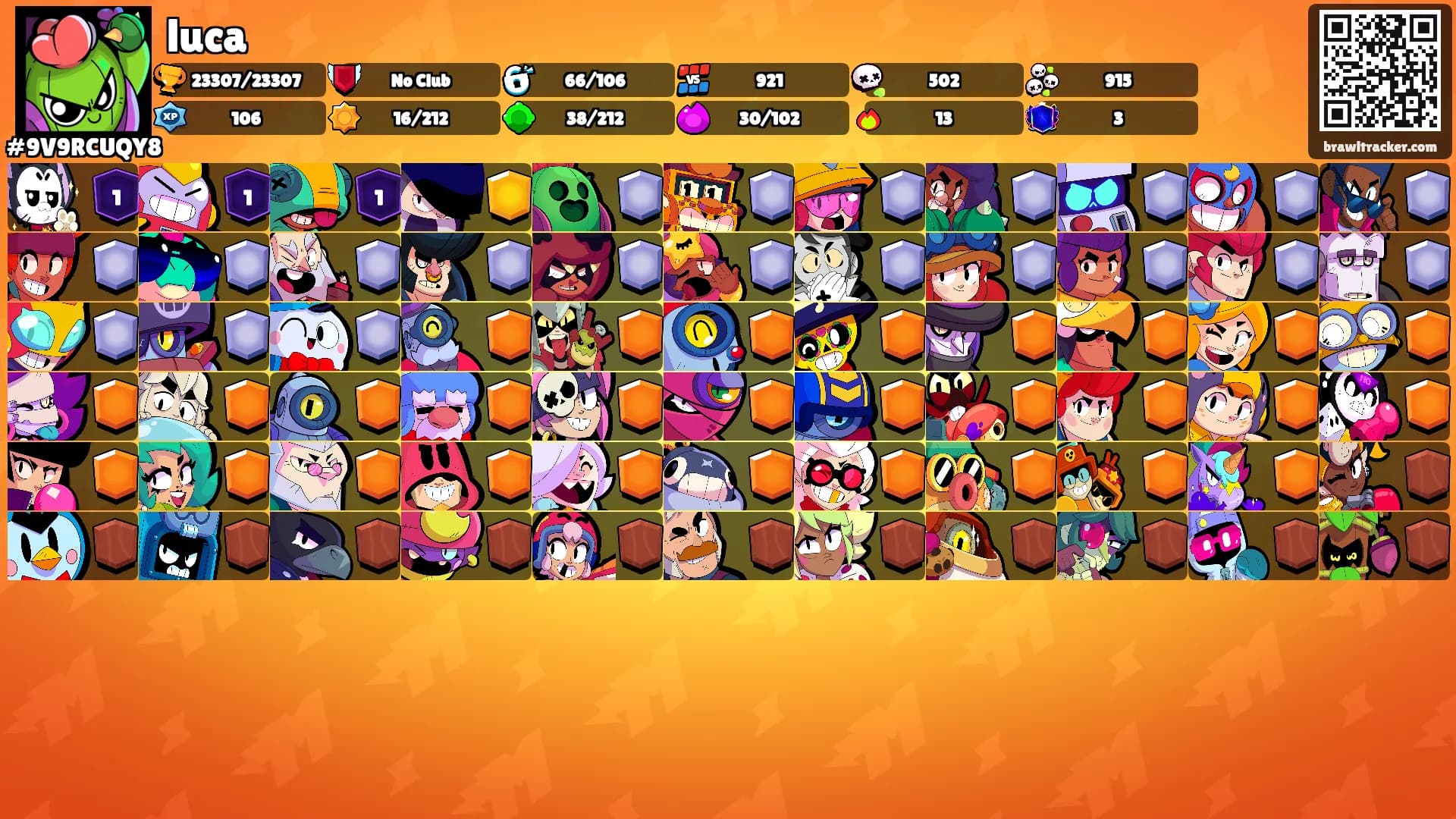 luca's Ranks