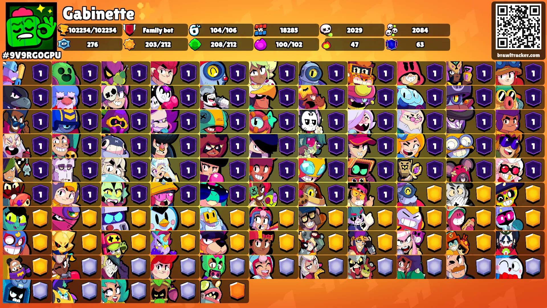 Gabinette ✨'s Ranks