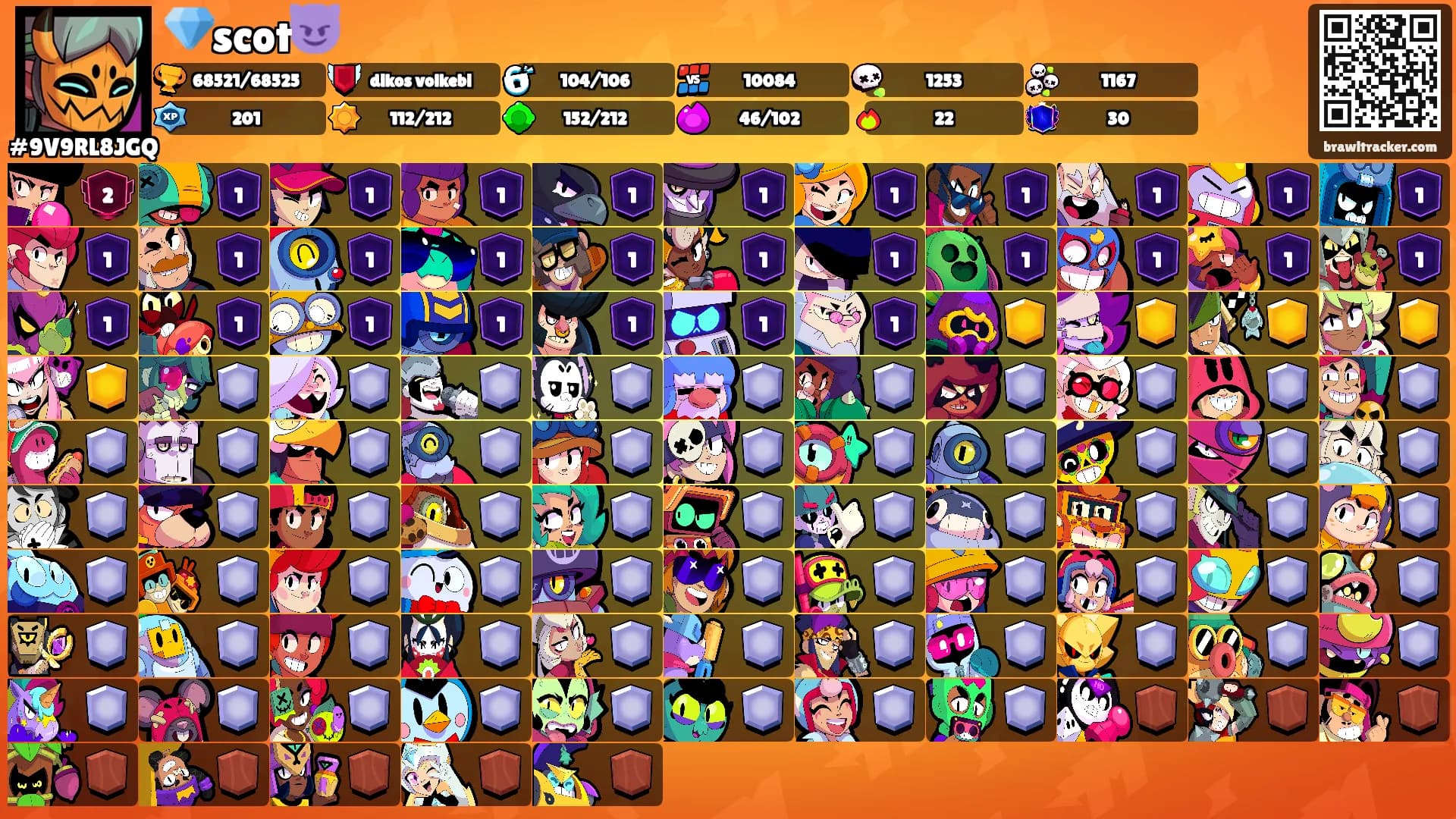 💎scot😈's Ranks