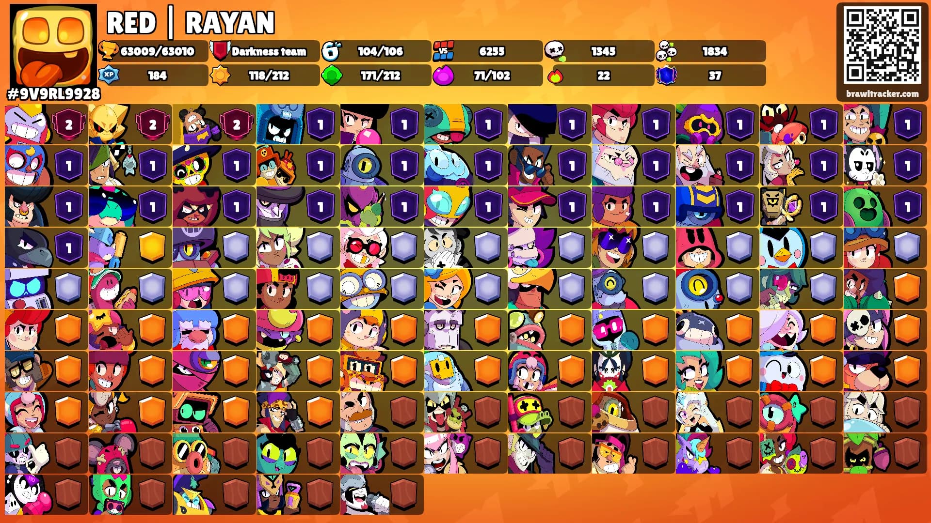 RED | RAYAN's Ranks