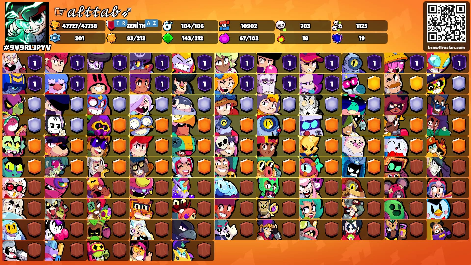 ☞𝒶𝓁𝓉𝓉𝒶𝒷➶'s Ranks